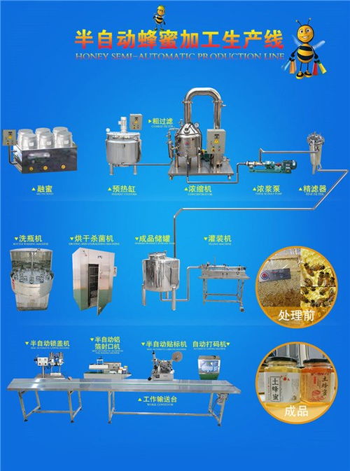 南洋食品机械设备厂 专业蜂蜜提纯加工生产线，技术咨询热线为您服务