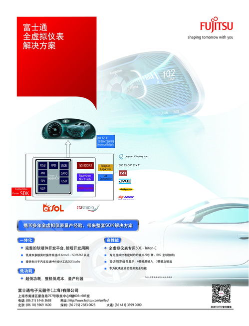 了解FRAM技术咨询 定义、内容与价值